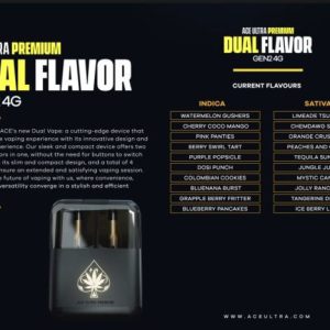 Ace Dual Gen 2 in Italia